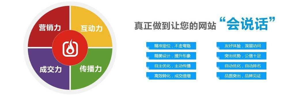 营销型网站和一般的企业网站有什么不一样